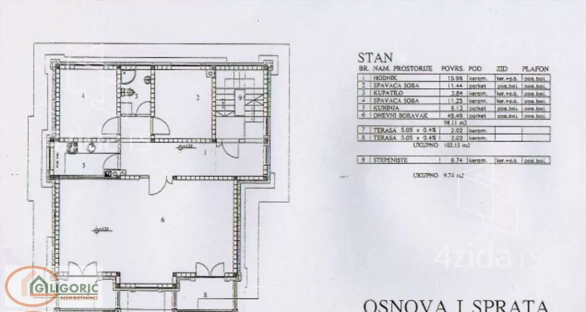 Devetosoban stan | 4zida