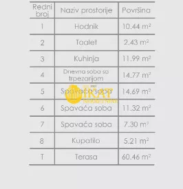 Pilota Milenka Pavlovića | 4zida.rs