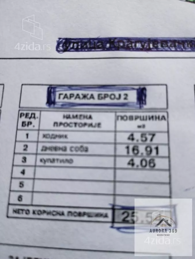 Garsonjera | 4zida