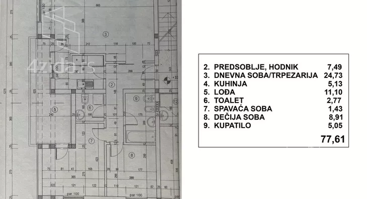 Trosoban stan | 4zida