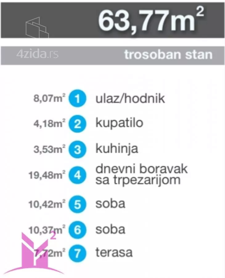 Dvoiposoban stan | 4zida