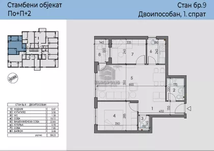 Pregrevica | 4zida.rs