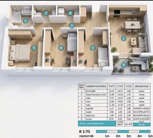 Palilule, Gradske lokacije, Kragujevac, 4.0 stan | 4zida.rs
