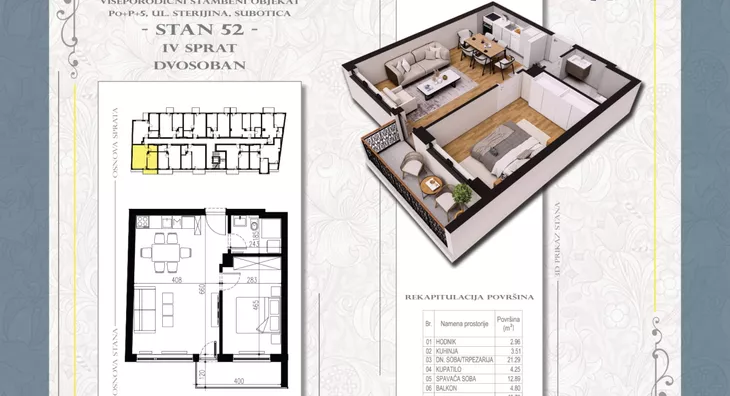 Dvosoban stan | 4zida