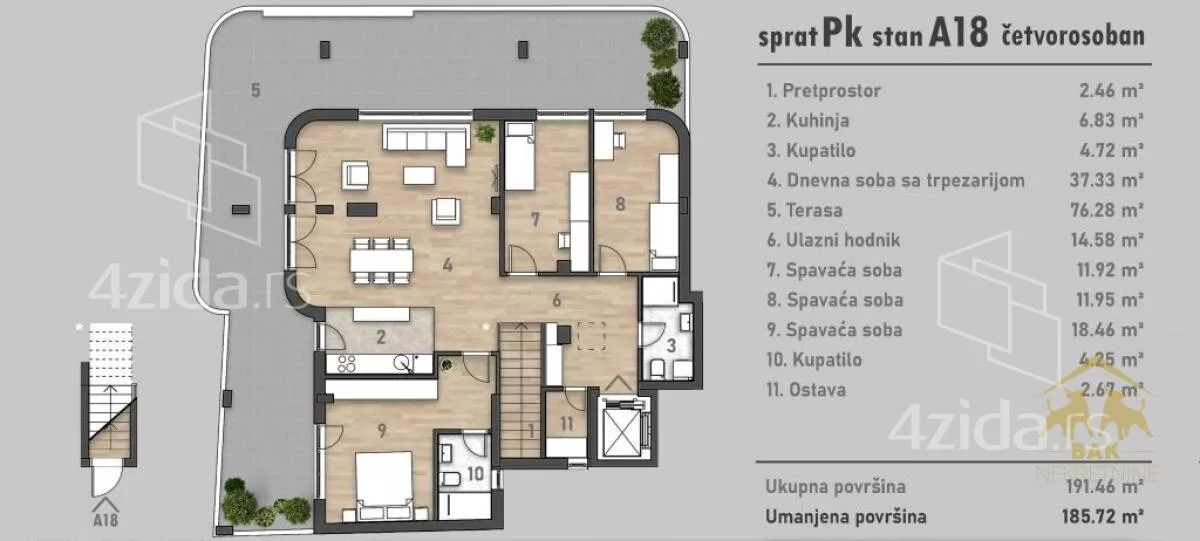 Četvorosoban stan | 4zida