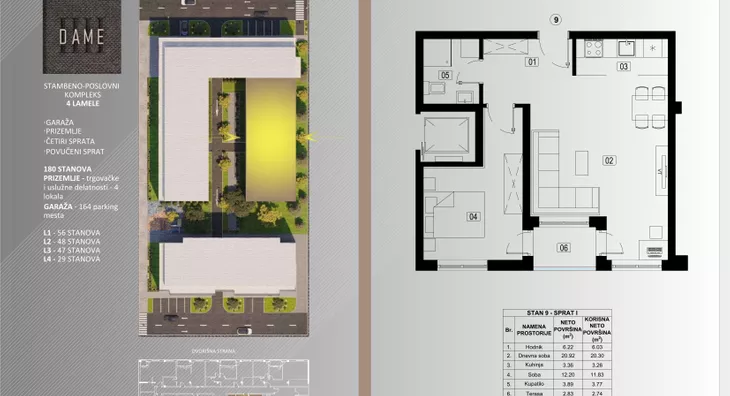 Dvosoban stan | 4zida
