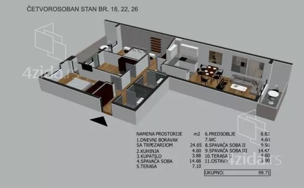 Četvorosoban stan | 4zida