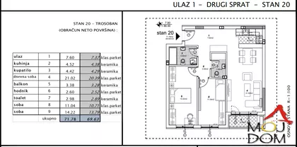 Telep | 4zida.rs