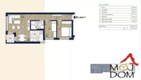 Novi Sad, Gradske lokacije, Adice | 4zida.rs | 4zida.rs