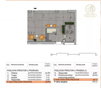 Duvanište | 4zida.rs