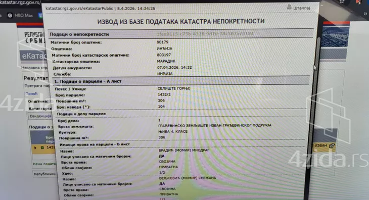 Građevinsko zemljište | 4zida