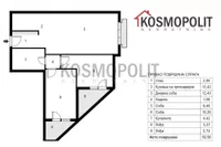 Beograd, Čukarica opština, Cerak | 4zida.rs | 4zida.rs