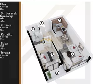 Salajka, Gradske lokacije, Novi Sad, 2.0 stan | 4zida.rs