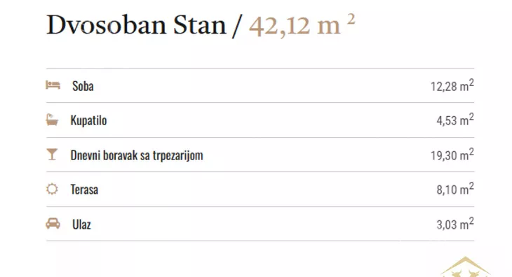 Dvosoban stan | 4zida