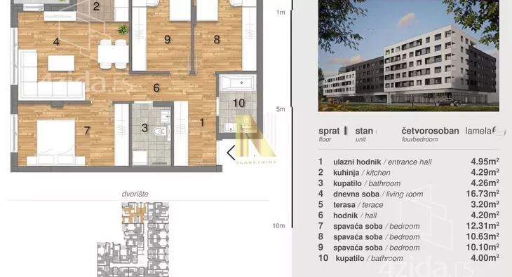 Trosoban stan | 4zida