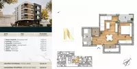 Novi Sad, Gradske lokacije, Telep | 4zida.rs | 4zida.rs