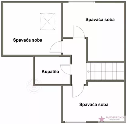 Mihajla Bandura | 4zida.rs