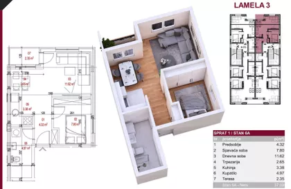 Petrovaradin | 4zida.rs