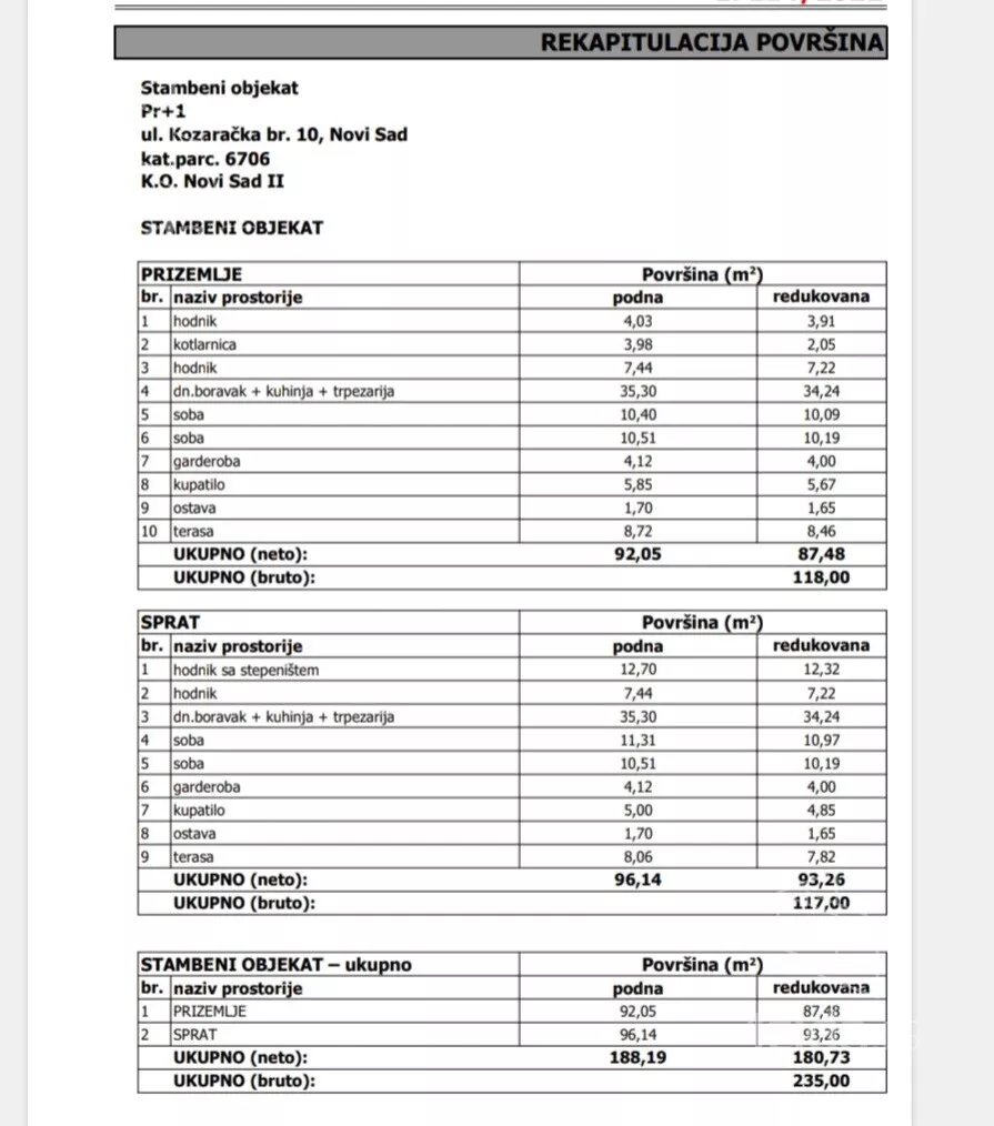 2-etažna kuća | 4zida