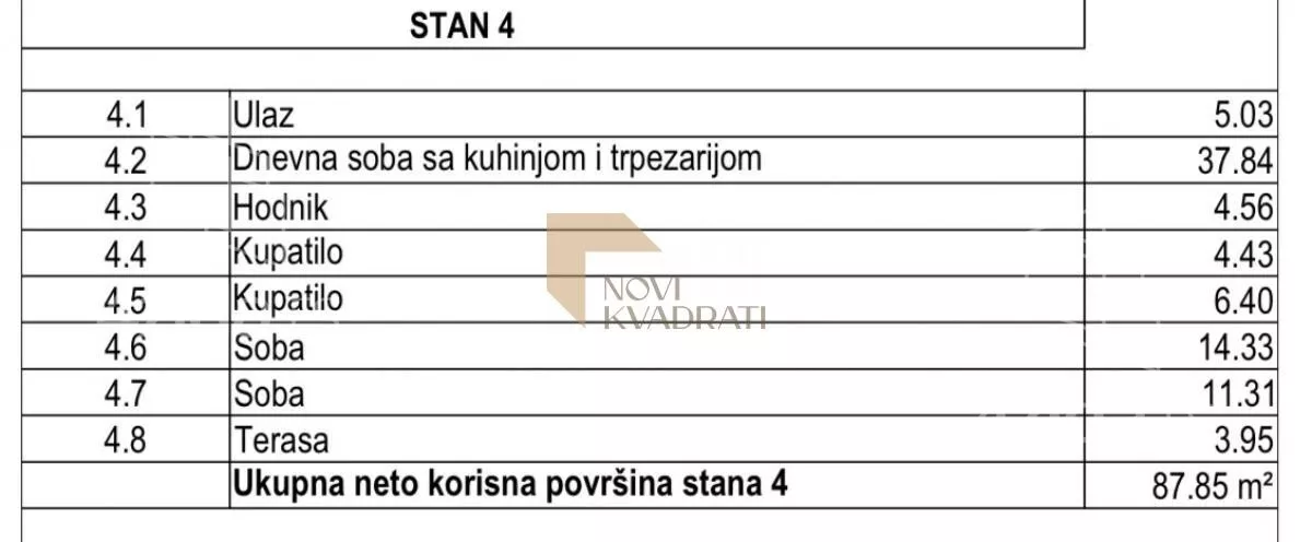 Trosoban stan | 4zida