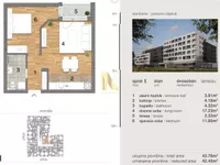 Telep, Gradske lokacije, Novi Sad | 4zida.rs