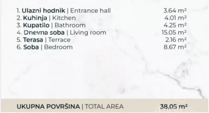 Dvosoban stan | 4zida