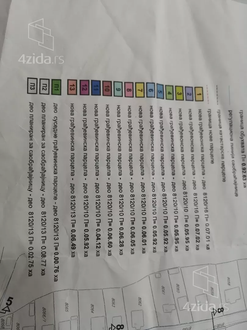 Građevinsko zemljište | 4zida