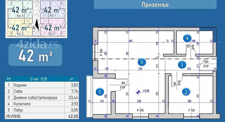 Jednoiposoban stan | 4zida