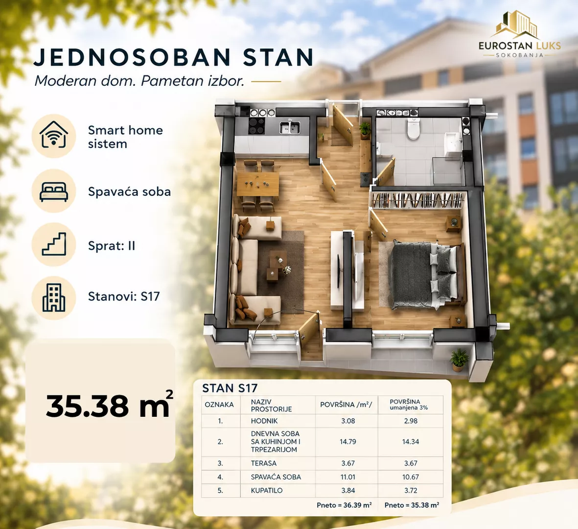 Jednoiposoban stan | 4zida