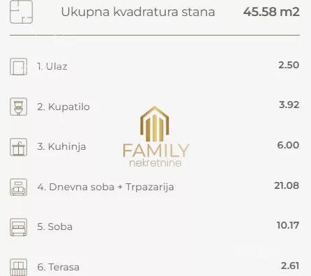 Dvosoban stan | 4zida