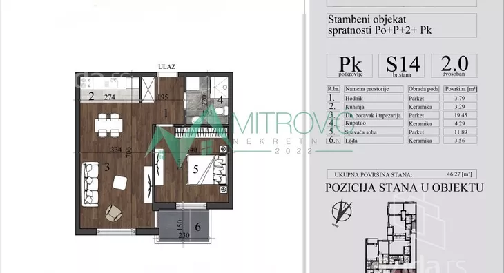 Dvosoban stan | 4zida