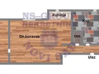 Sajlovo, Gradske lokacije, Novi Sad | 4zida.rs