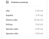 Dvoiposoban stan | 4zida
