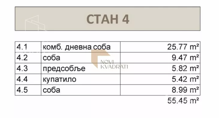 Trosoban stan | 4zida