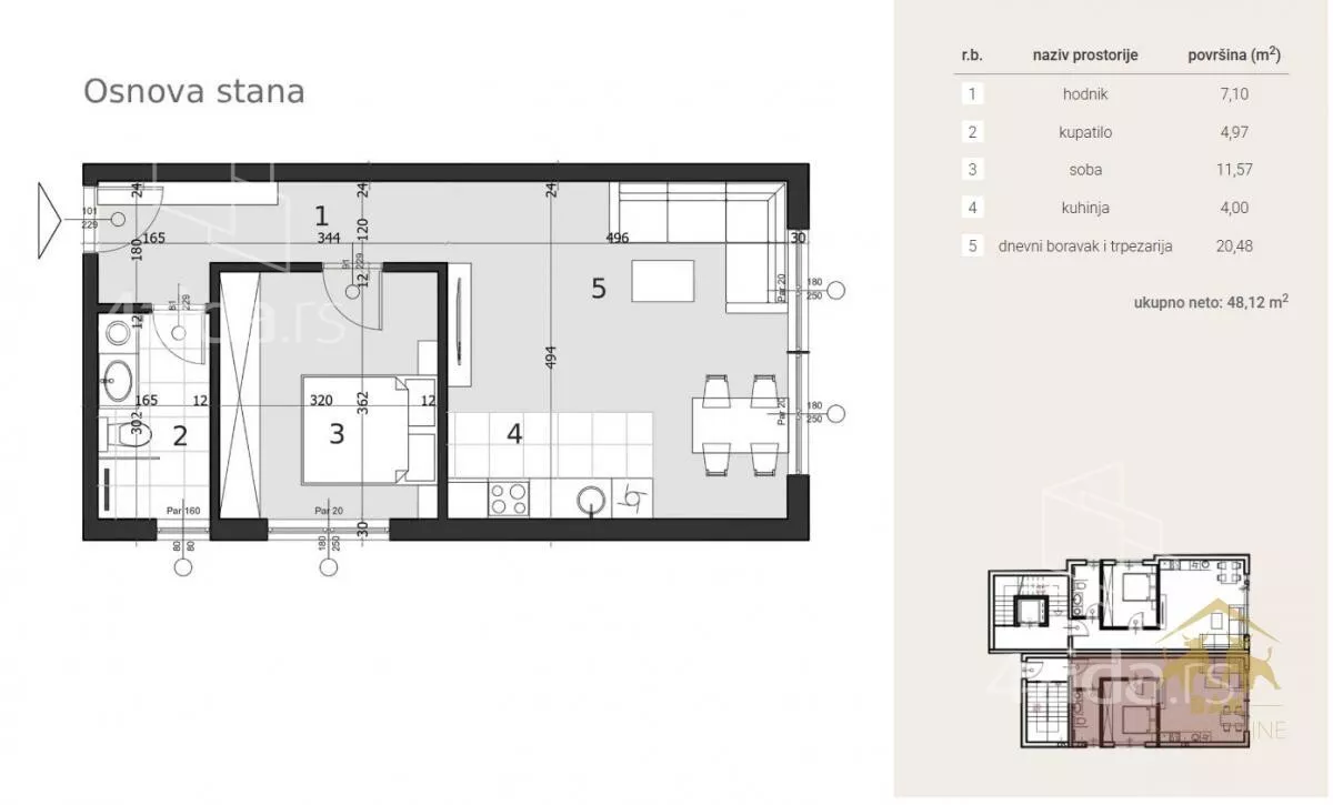 Dvosoban stan | 4zida