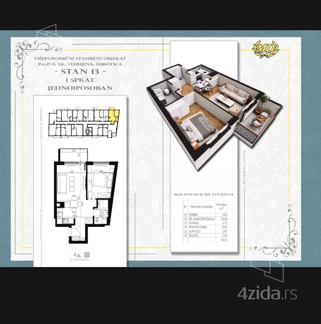 Jednoiposoban stan | 4zida