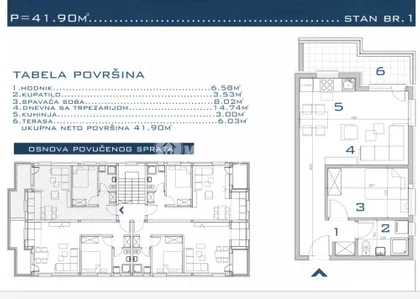 Sterijina | 4zida.rs