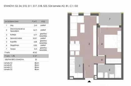 Ledena Stena | 4zida.rs