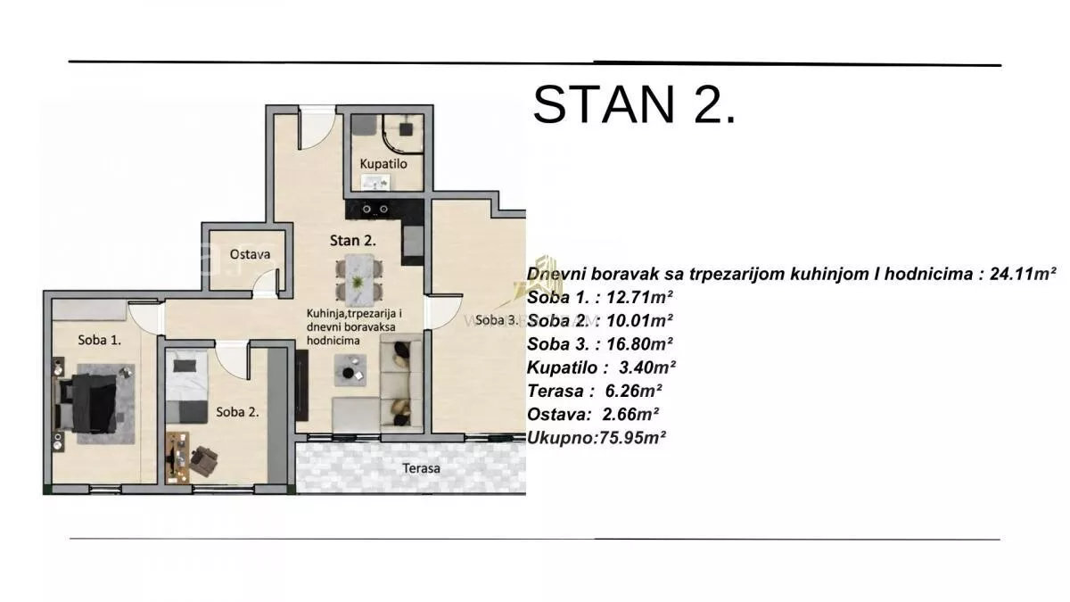 Četvorosoban stan | 4zida