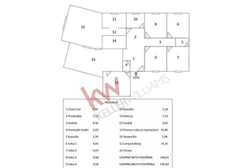 1-etažna kuća | 4zida