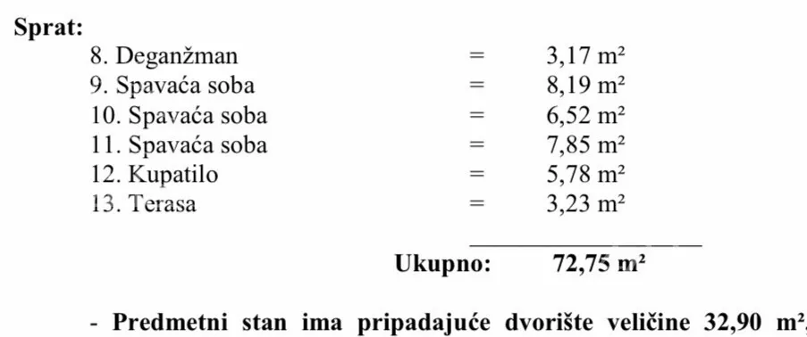 Četvorosoban stan | 4zida
