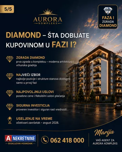 Krnješevačka | 4zida.rs