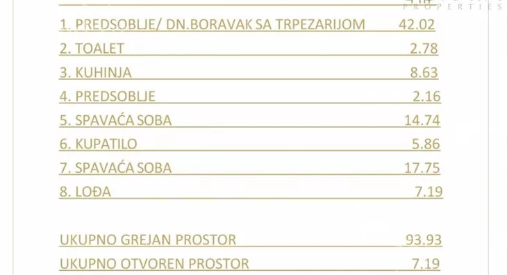 Trosoban stan | 4zida