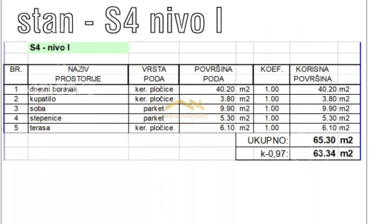 Četvorosoban stan | 4zida