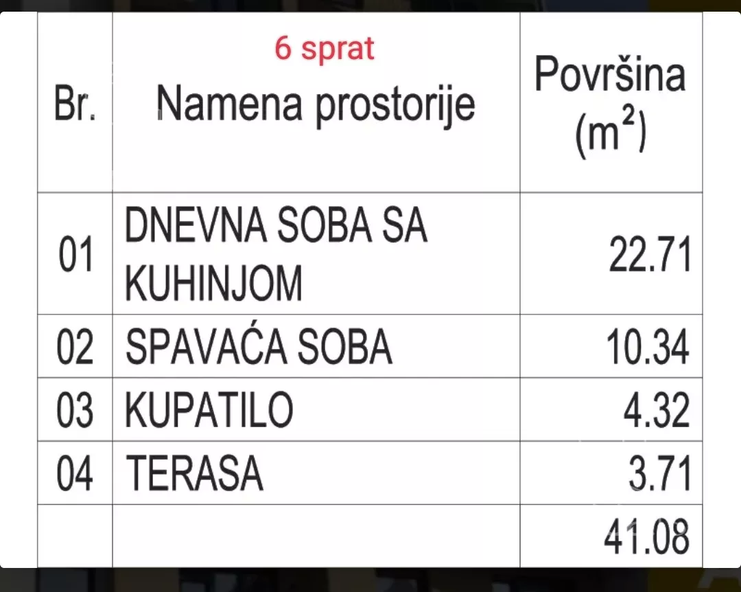 Jednoiposoban stan | 4zida