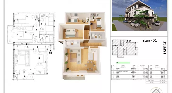 Građevinsko zemljište | 4zida