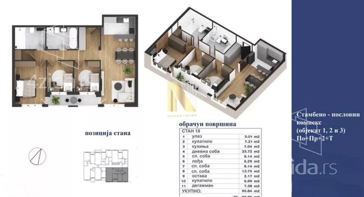 Četvorosoban stan | 4zida