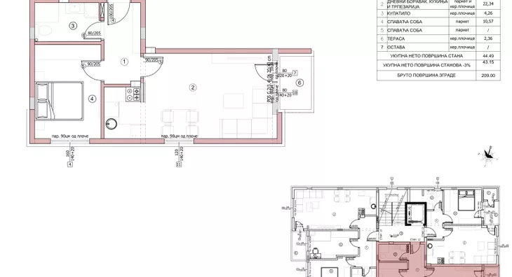 Jednoiposoban stan | 4zida