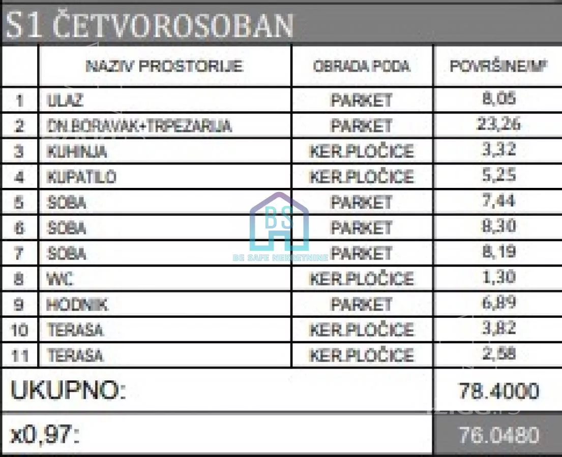 Troiposoban stan | 4zida