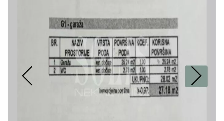 Garsonjera | 4zida